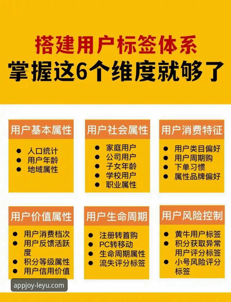 乐鱼体育平台的7大核心优势：从用户体验到数据安全的全维度解析
