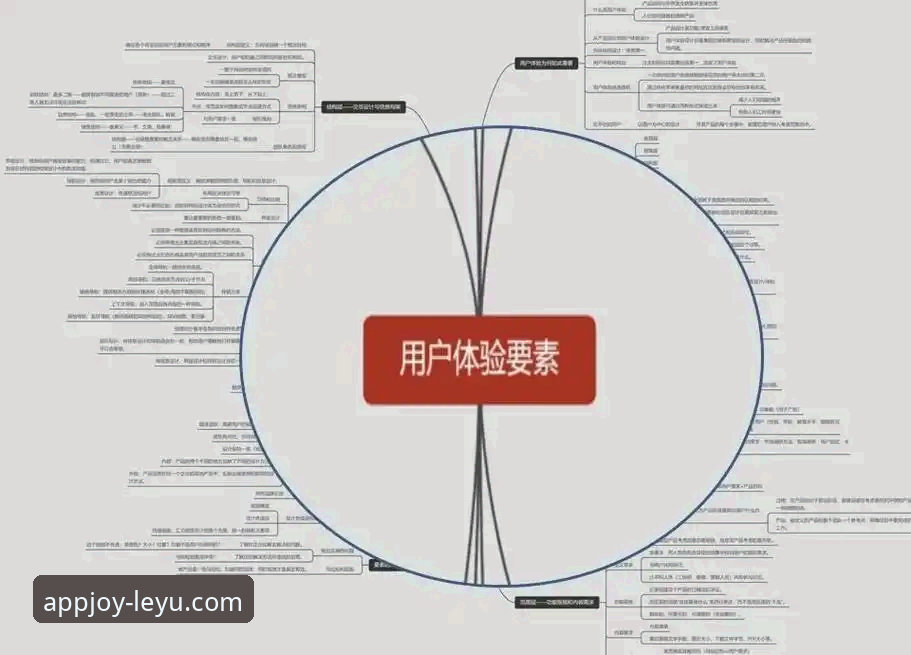 资深用户深度剖析：乐鱼体育平台体验全流程教程与核心价值
