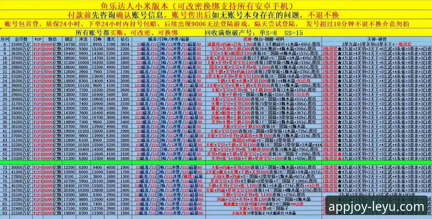 乐鱼体育登录背后的真相：新手必看的安全下载与深度体验指南
