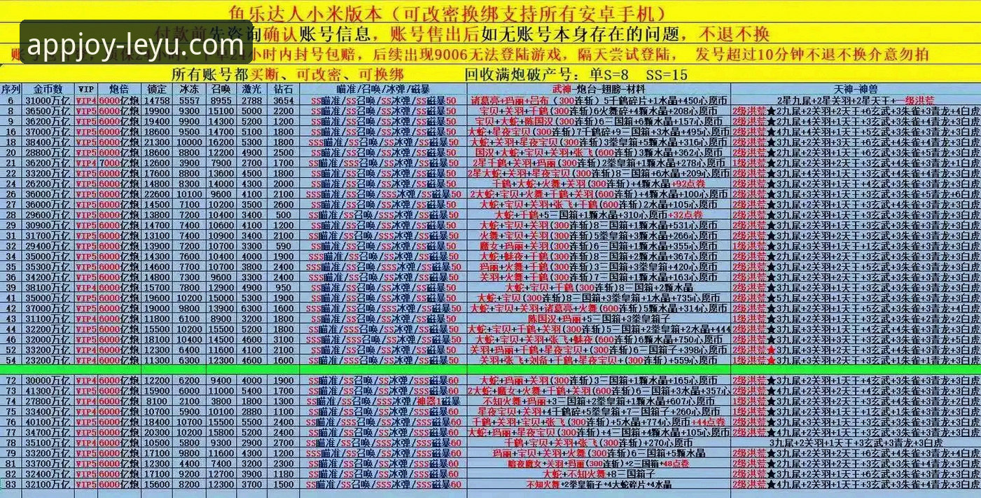 乐鱼体育一站式平台官方正版APP下载与使用全教程