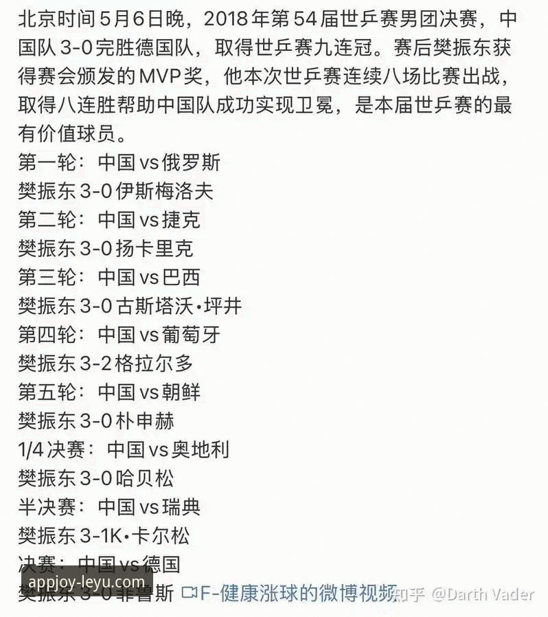 世界杯第十比赛日深度评测：排名震荡与黑马崛起