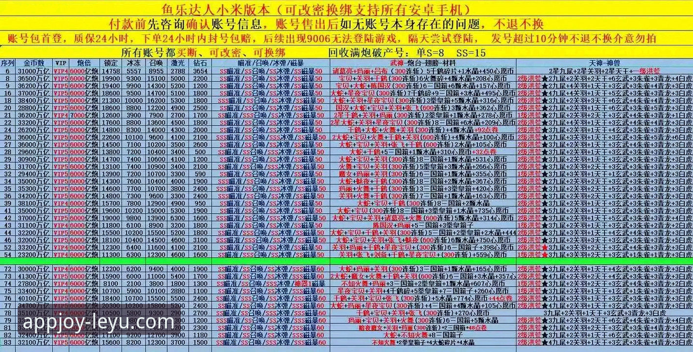乐鱼体育平台手机版安全性及体验最新深度解析：靠谱吗？